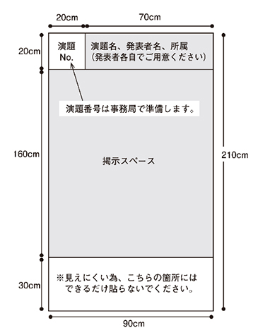 ポスター掲示用パネルの規格（幅90cm×高さ210cm）
